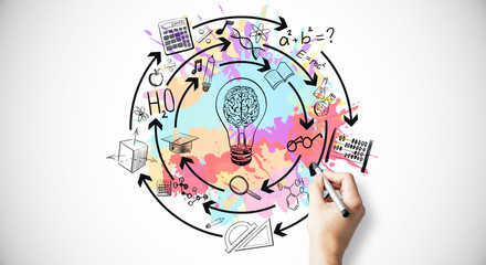 房产证换不动产权证要交钱吗